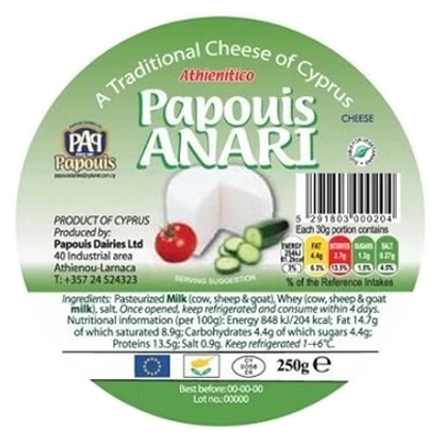 Papouis Anari